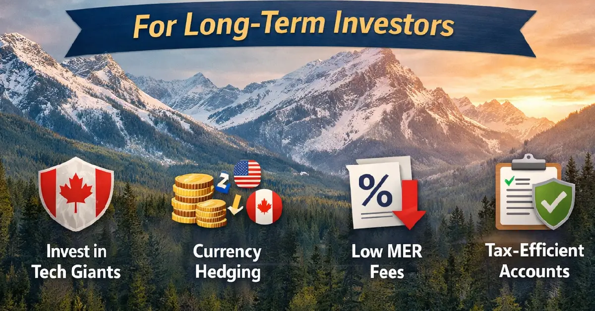 qqq canadian equivalent